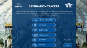Destination Tracker - UNWTO / IATA