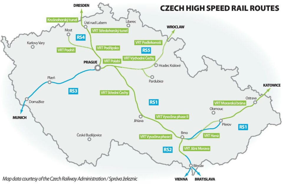 ITB Travel Industry News CZECH RAILWAYS SET TO DEVELOP 666 KM