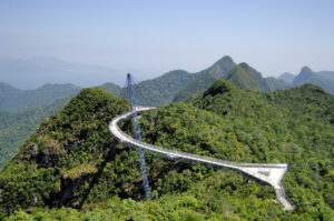 Langkawi and Malaysia reopening