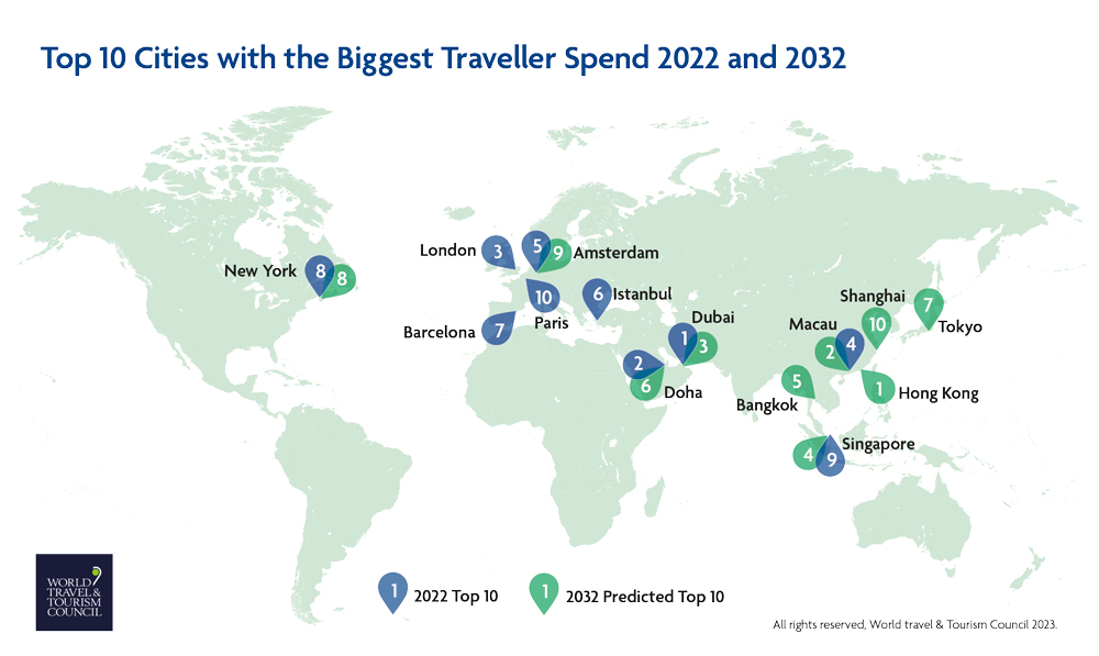 WTTC NAMES PARIS AS THE WORLD'S MOST POWERFUL CITY IN 2022